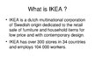 Prezentációk 'Retail Marketing Strategy of "Ikea"', 2.                