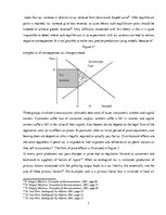 Kutatási anyagok 'Impact of Eco-taxes on Supply Side Behavior', 7.                
