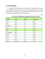 Kutatási anyagok 'Tourism in Italy. Economic Research', 10.                