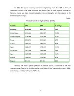 Kutatási anyagok 'Tourism in Italy. Economic Research', 14.                