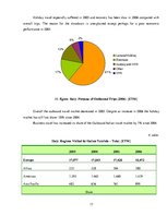 Kutatási anyagok 'Tourism in Italy. Economic Research', 17.                