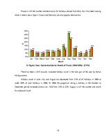 Kutatási anyagok 'Tourism in Italy. Economic Research', 19.                