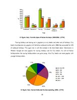 Kutatási anyagok 'Tourism in Italy. Economic Research', 20.                