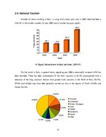 Kutatási anyagok 'Tourism in Italy. Economic Research', 22.                