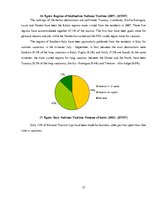 Kutatási anyagok 'Tourism in Italy. Economic Research', 23.                