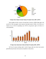 Kutatási anyagok 'Tourism in Italy. Economic Research', 24.                