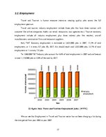 Kutatási anyagok 'Tourism in Italy. Economic Research', 27.                