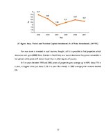 Kutatási anyagok 'Tourism in Italy. Economic Research', 32.                