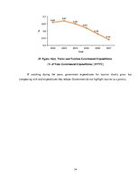 Kutatási anyagok 'Tourism in Italy. Economic Research', 34.                