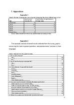 Üzleti tervek 'Marketing Plan', 17.                