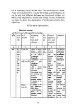Kutatási anyagok 'Word Formation of the English Language', 33.                