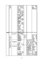 Kutatási anyagok 'Word Formation of the English Language', 37.                