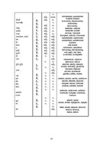 Kutatási anyagok 'Word Formation of the English Language', 40.                