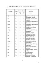 Kutatási anyagok 'Word Formation of the English Language', 41.                