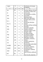 Kutatási anyagok 'Word Formation of the English Language', 42.                