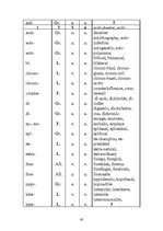 Kutatási anyagok 'Word Formation of the English Language', 43.                