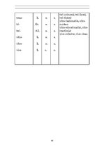 Kutatási anyagok 'Word Formation of the English Language', 46.                