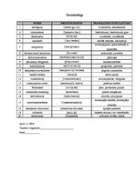 Összefoglalók, jegyzetek 'Independent Reading', 4.                