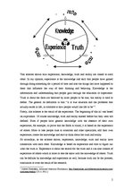 Esszék 'How Reality, Truth, Experience and Knowledge are Related', 2.                