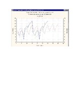 Összefoglalók, jegyzetek 'Time Series', 5.                