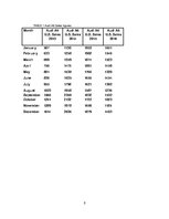 Üzleti tervek 'Automobile Company "Audi"', 5.                