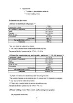 Üzleti tervek 'Party 'R' us - Marketing Plan', 14.                