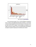 Kutatási anyagok 'The Concept of Port’s Hinterland and Its Significance in the Case of the Mainpor', 14.                