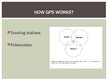 Prezentációk 'How Does a GPS Tracking System Work?', 4.                