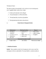 Esszék 'Explain the Functions of Human Resource Management', 5.                