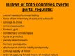 Prezentációk 'Comparison of Criminal Law of Republic of Latvia and Criminal Code Of Russian Fe', 3.                