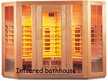 Kutatási anyagok 'Does the Bathhouse Improve Our Health?', 18.                