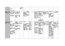 Kutatási anyagok 'Phraseologische Redewendungen und sprichwörterliche Redensarten zum Thema "Not m', 41.                