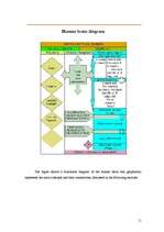 Kutatási anyagok 'Brain', 8.                