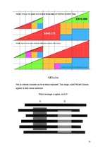 Kutatási anyagok 'Brain', 15.                