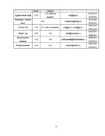 Kutatási anyagok 'Visiting Vidzeme Nature and Animals', 11.                