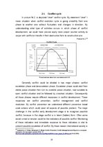 Összefoglalók, jegyzetek 'Types of Conflict and Their Resolution', 19.                