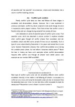 Összefoglalók, jegyzetek 'Types of Conflict and Their Resolution', 24.                