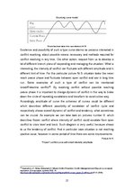 Összefoglalók, jegyzetek 'Types of Conflict and Their Resolution', 25.                