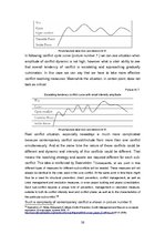 Összefoglalók, jegyzetek 'Types of Conflict and Their Resolution', 26.                