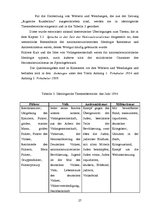 Záródolgozatok 'Einfluss der Nationalsozialistisch Gefärbten Sprache in der Deutschen Presse Let', 27.                