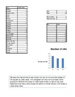 Összefoglalók, jegyzetek 'Pivot Table and Histogram "World's Largest Cities"', 9.                