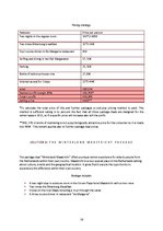 Üzleti tervek 'Marketing Communication Plan', 16.                