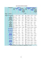 Üzleti tervek 'Marketing Communication Plan', 28.                