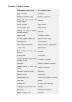 Kutatási anyagok 'Body Language', 5.                