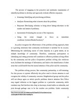 Kutatási anyagok 'Community Policing', 10.                