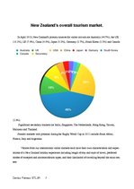 Kutatási anyagok 'Tourism Situation in New Zealand', 7.                