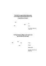 Kutatási anyagok 'Vegetarismus unter den Jugendlichen', 27.                