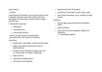 Összefoglalók, jegyzetek 'Emelt magyar szóbeli 2021', 1.                