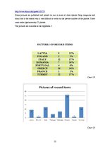Kutatási anyagok 'Respect - Recycle - Reuse', 22.                