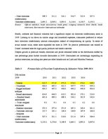 Kutatási anyagok 'Danish Market Research for Kalev Company', 18.                